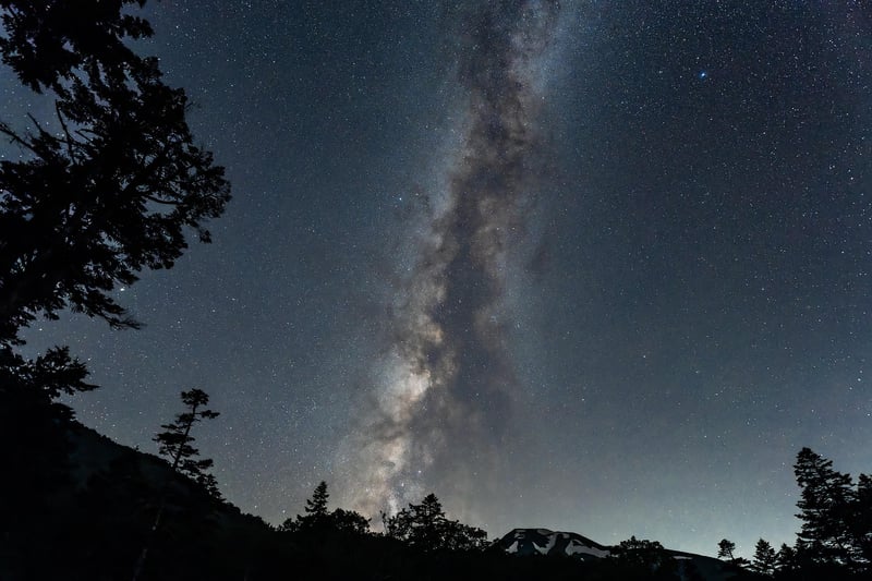 Adventure under the Milky Way